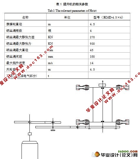 提升机制动系统设计