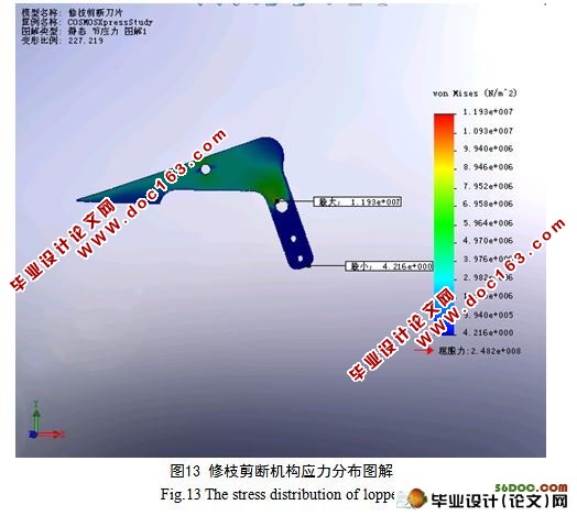 葡萄苗嫁接机的设计(SolidWorks)