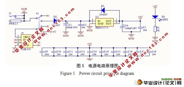 智能播种机控制系统设计(系统原理图,PCB图,程序)
