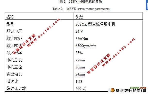 智能播种机控制系统设计(系统原理图,PCB图,程序)