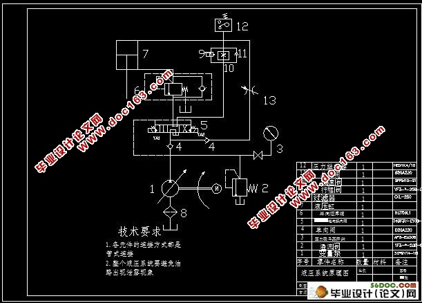板料折弯机液压系统设计