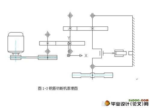 钢筋切断机仿真设计(CAD,ProE三维造型)