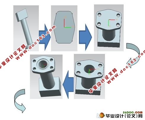 举升钢管加工工艺设计(solidwork三维,cad)