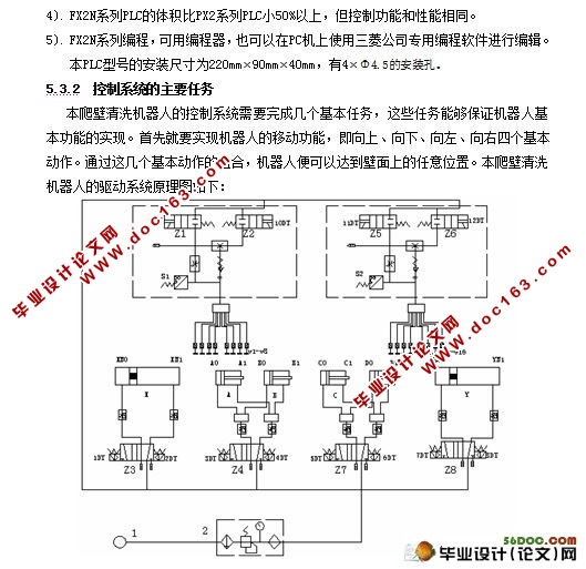 爬墙机器人总体结构及清洗装置、控制系统硬件设计
