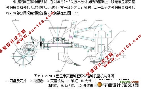 2BFH-4型玉米灭茬种肥联合播种机灭茬机构结构设计