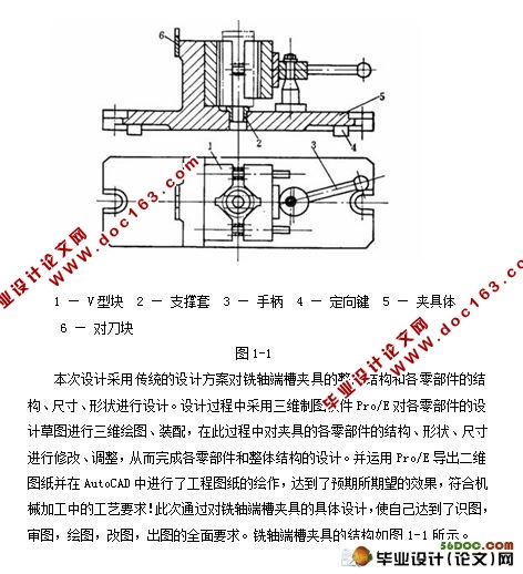 吹风机凸模加工的数控编程及铣轴端槽夹具的设计(CAD,Proe三维造型)
