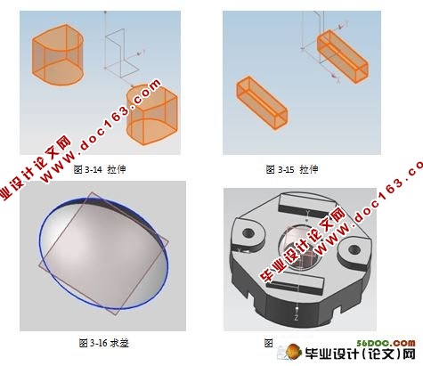 典型零件的数控编程及加工仿真(CAD,UG三维建模,加工程序)