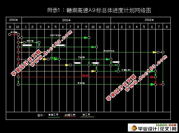 ٹ·A9ʩ֯(ͼ,ͼ,ƽ沼ͼ)