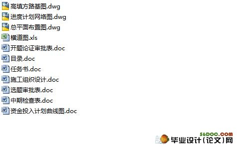 赣州至崇义高速公路A9标段施工组织设计(附横道图,网络图,平面布置图)