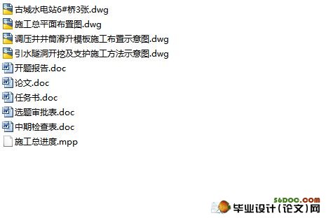 古城电站调压井投标书编制(工程量计算,CAD结构图,平面布置图)