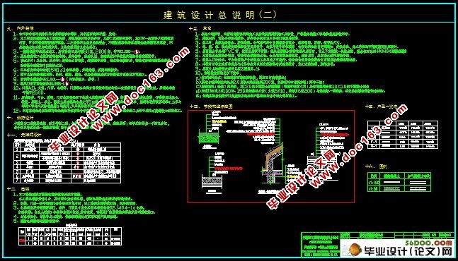 桃江大汉龙城一期施工组织设计(附横道图,网络图)