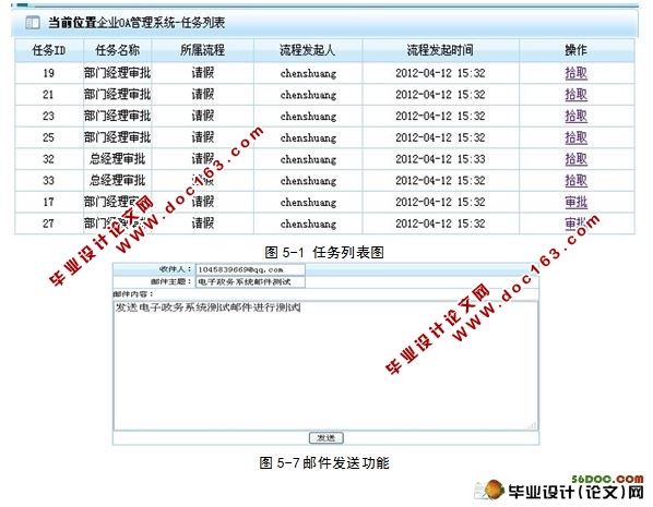 电子政务系统的分析与设计(SSH2)