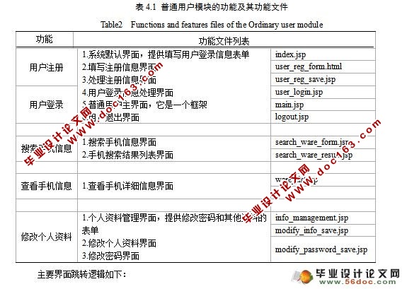 品牌手机实时分类管理系统的设计与实现(MyEclipse,MySQL)