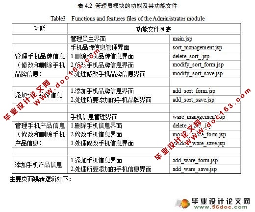 品牌手机实时分类管理系统的设计与实现(MyEclipse,MySQL)