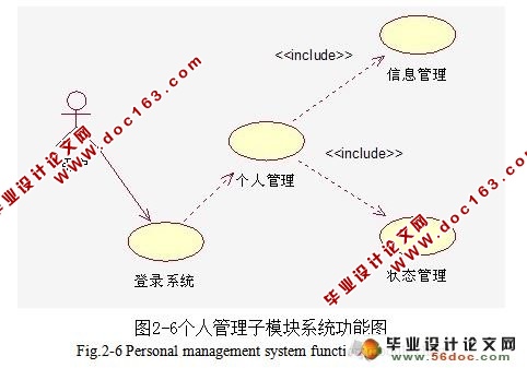 局域网QQ聊天工具的设计与实现