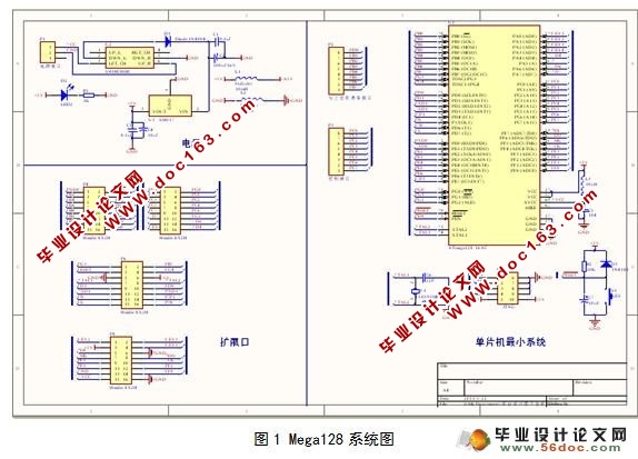 AVR单片机直流空心杯电机伺服控制系统设计(附答辩)