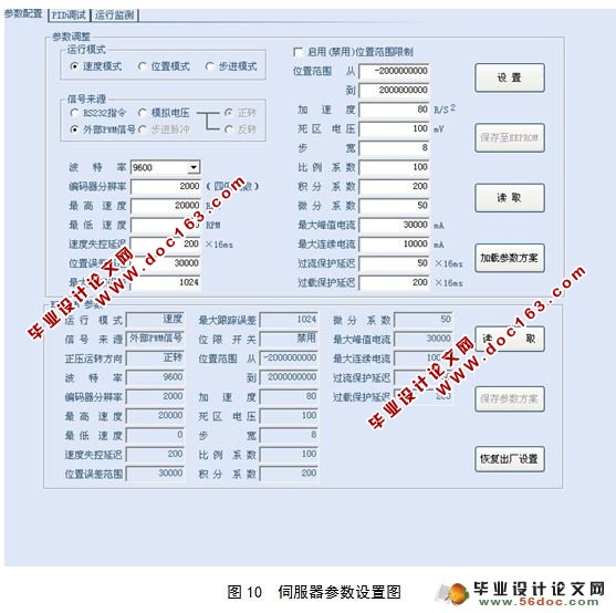 AVR单片机直流空心杯电机伺服控制系统设计(附答辩)