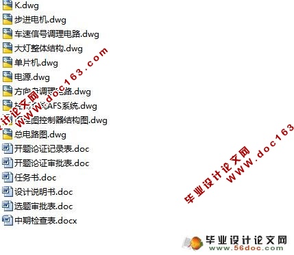 汽车自适应前大灯控制系统设计