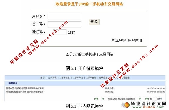 基于JSP技术的二手机动车交易网站的设计与实现