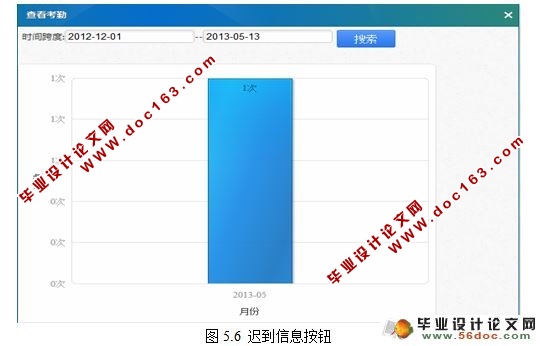 基于RFID的考勤管理系统的设计与实现
