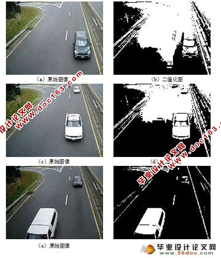基于视频的车辆检测系统设计(MATLAB)