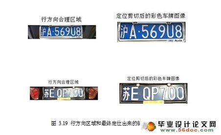 汽车牌照定位系统设计与开发(MATLAB)