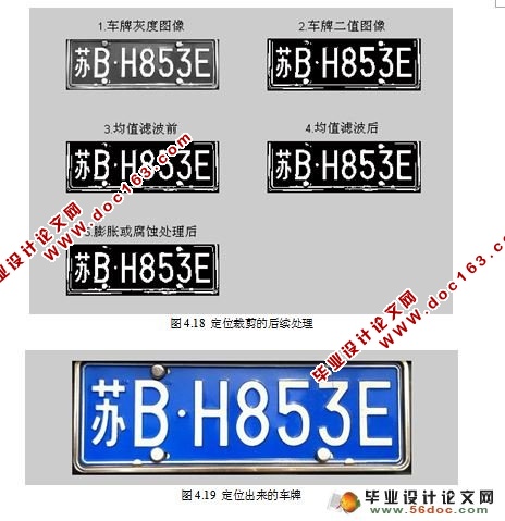 汽车牌照定位系统设计与开发(MATLAB)