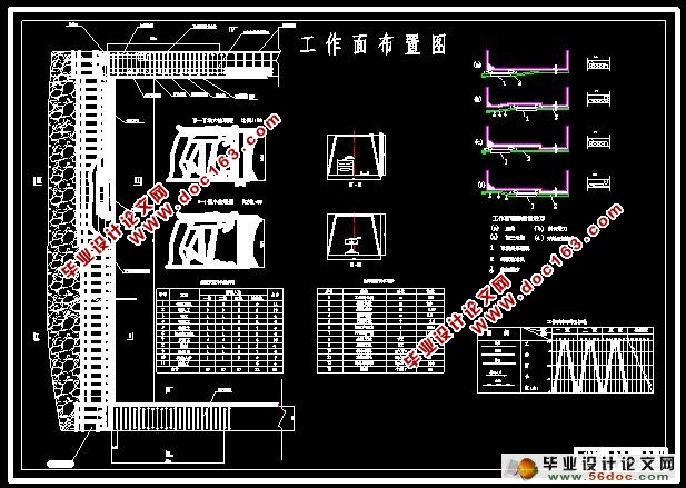 阳煤三矿三采区15号煤层设计