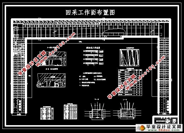 山西方山汇丰新星煤业一采区设计