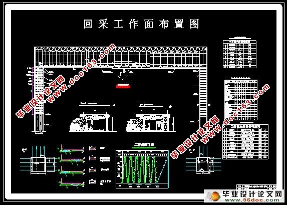 阳泉市上社煤炭有限责任公司一盘区8#煤层开采初步设计
