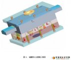 油管接头注塑模的设计(CAD,Proe三维)