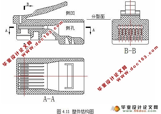 快速插头塑料模具设计