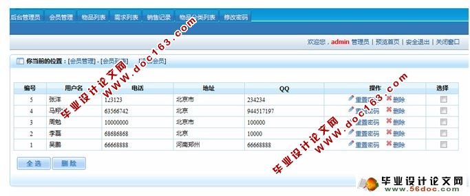基于ASP.NET校园二手物品交易网站的设计与实现