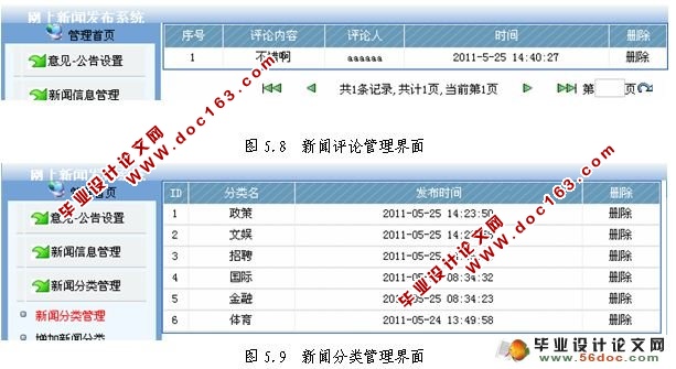 社区新闻发布系统的设计与实现