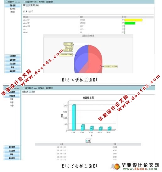 智能网络环境检测平台的设计(MyEclipse,MySQL)