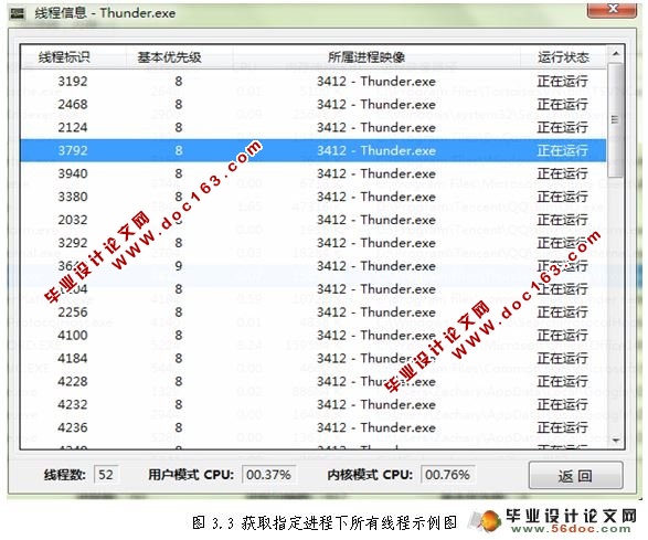 Windows进程管理工具的设计与实现(C#)