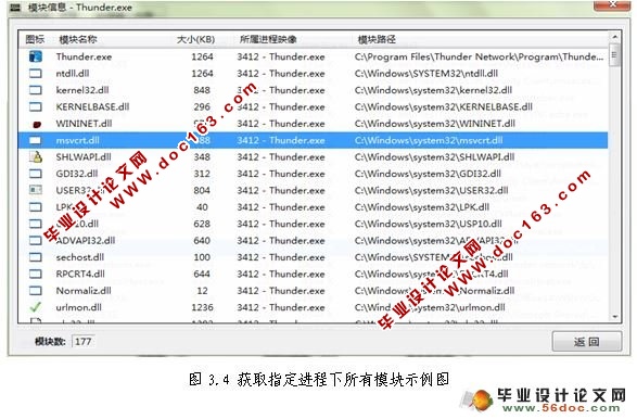 Windows进程管理工具的设计与实现(C#)