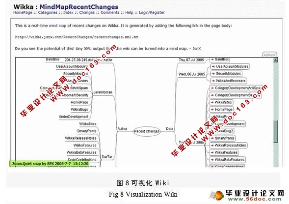 基于Wiki的知识共享与个人知识管理研究(附答辩)