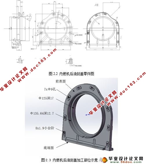 内燃机后油封盖机械加工工艺规程及夹具设计(CAD,SolidWorks三维)