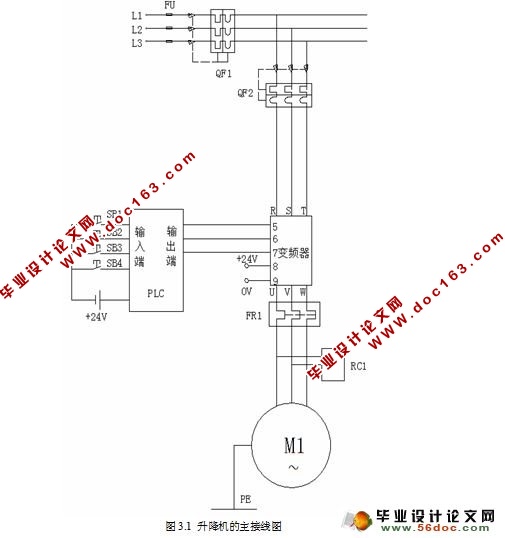 煤矿井下升降机安全控制系统的设计(PLC)