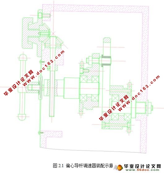 偏心导杆调速器的设计(CAD,Proe三维造型)