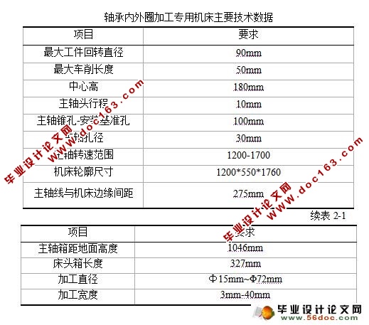 轴承内外圈加工专用机床纵向机构设计(CAD,UG三维及仿真)
