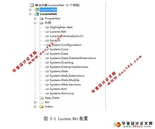 基于Lucene.NET技术的搜索引擎的开发与实现(SQLserver)(含录像)
