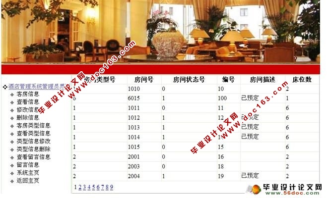 基于ASP.NET酒店管理系统的设计与实现(SQL2005)