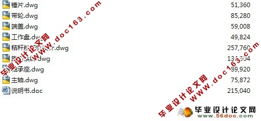 秸秆粉碎机设计
