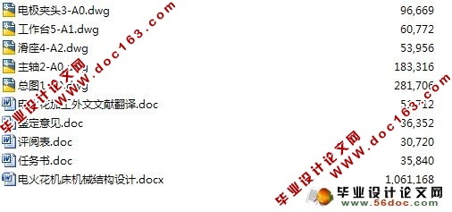 电火花机床机械结构设计