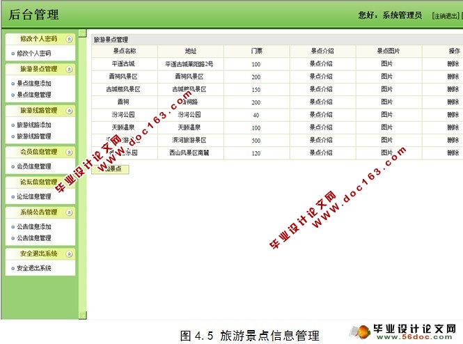 基于JSP的旅游管理系统设计与实现(MyEclipse,SQL)