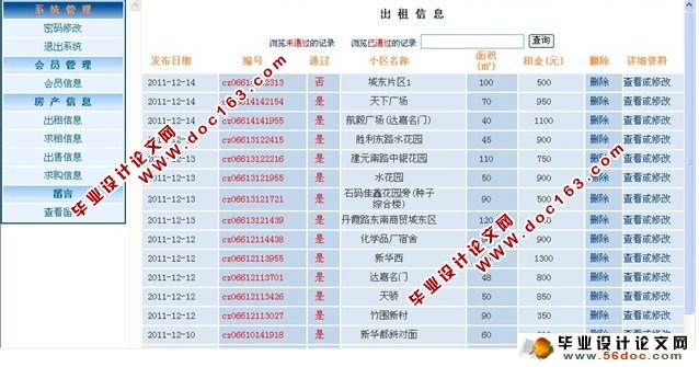 基于WEB的房屋租赁销售求租系统的设计(MySQL)