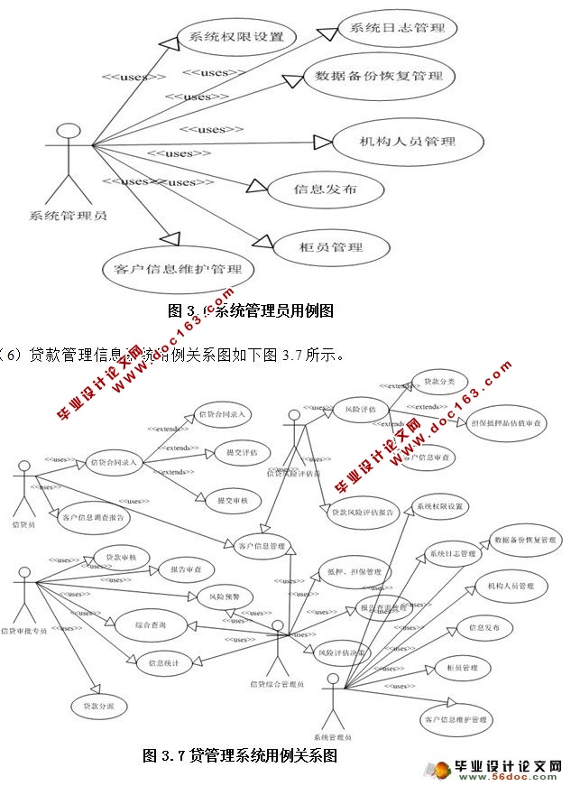 基于J2EE的商业银行贷款管理信息系统的设计与实现