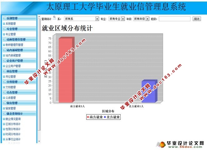 大学毕业生就业信息管理系统的设计(多用户)(SSH,MySQL)
